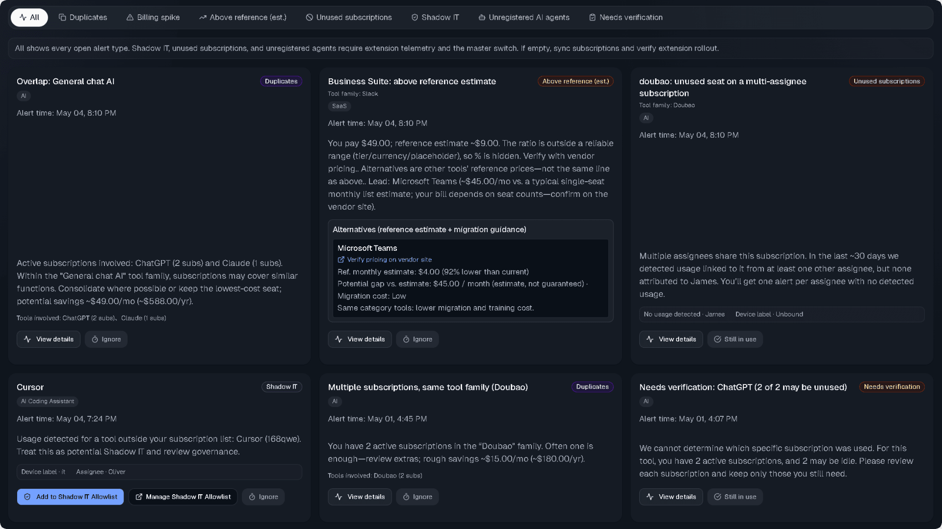 Alerts in one queue
