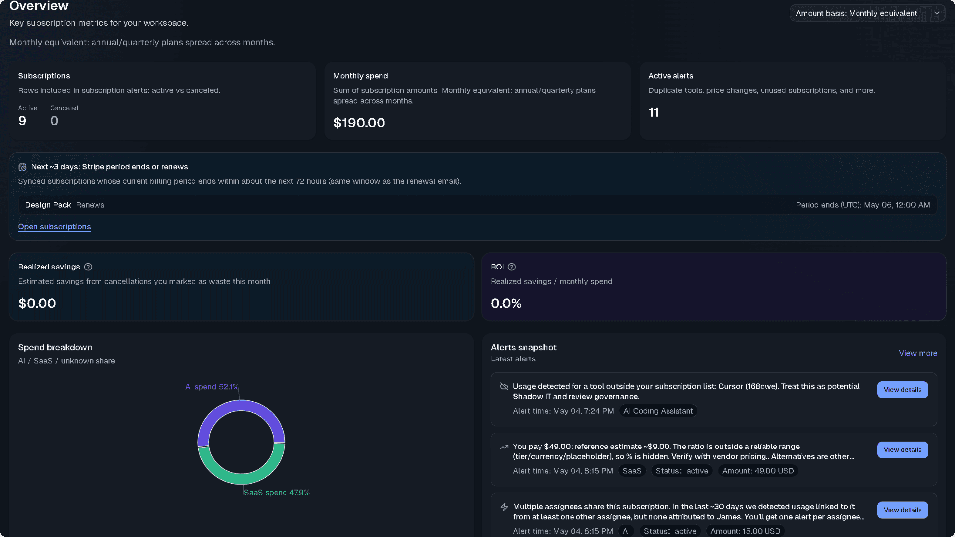 Overview at a glance