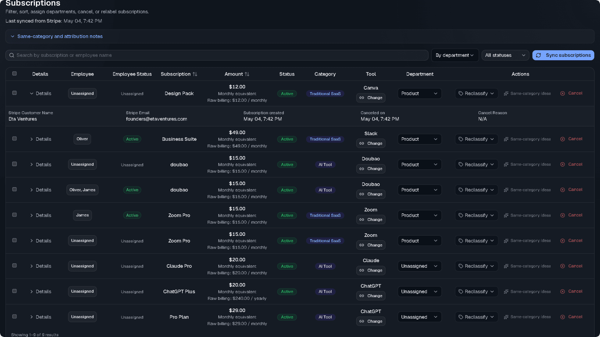 Stripe-backed subscription ledger