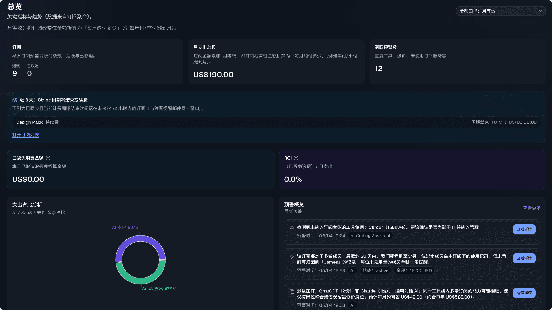 总览：一眼看清盘子