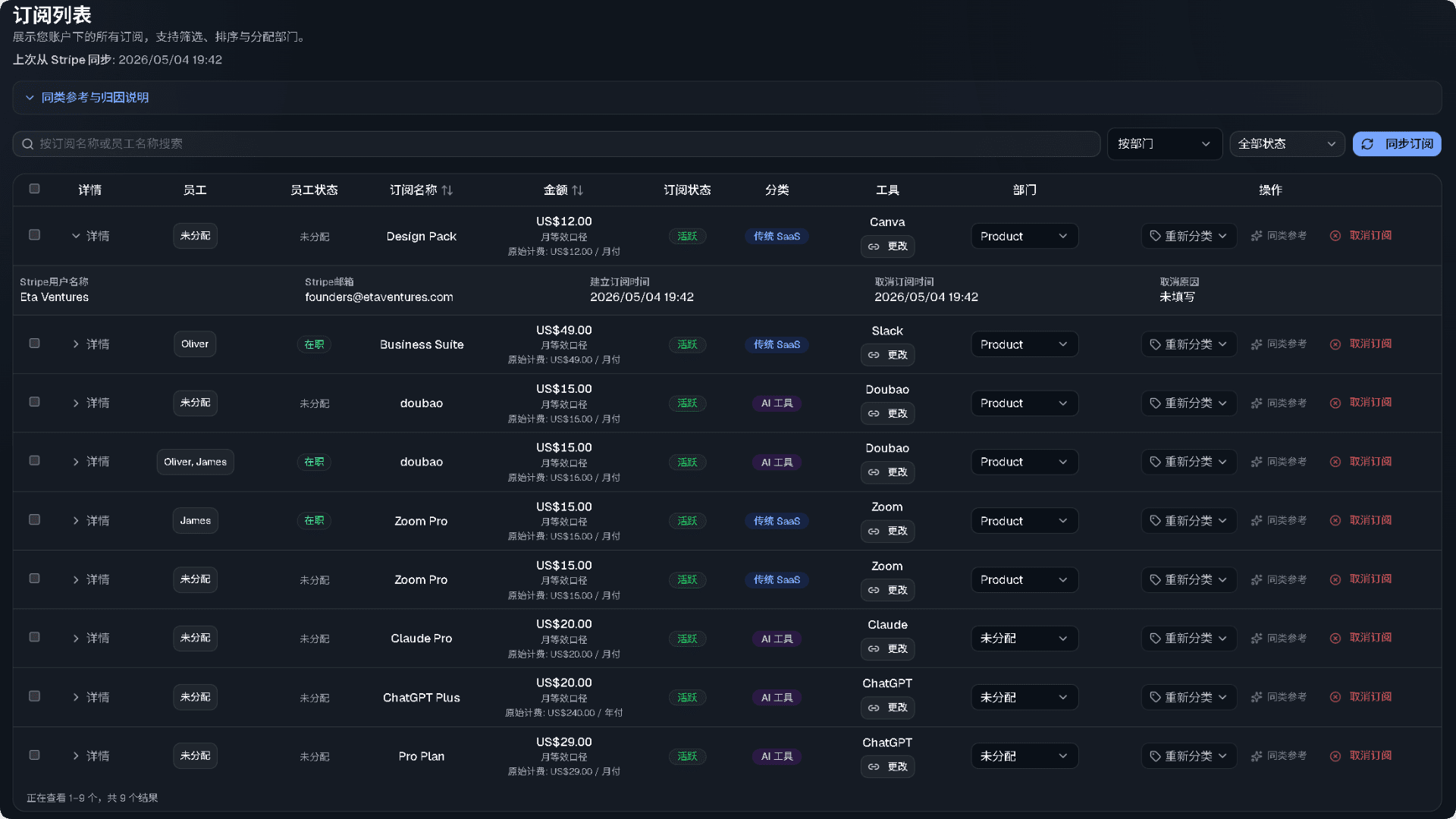 Stripe 订阅台账同步